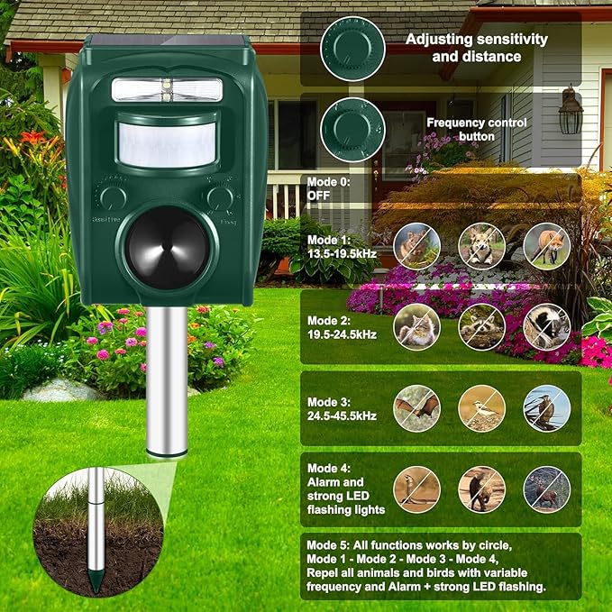 Motion Activated Animal Repellent Outdoor for Night Solar Powered Ultrasonic Repeller with LED Strobe Light IP66 Waterproof for Yard Garden Keeps Away Cats Raccoons Squirrels Dogs