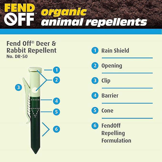 Luster Leaf DR-50 Fend Off Deer and Rabbit Repellent Plant Clips Green (Pack of 3)