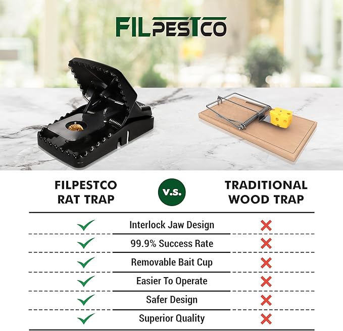 Set of 12 Professional Grade Extra Large Rat Snap Traps Mouse Trap Reusable Trap Heavy Duty for Indoor and Outdoor Pest Control Rodent Solutions