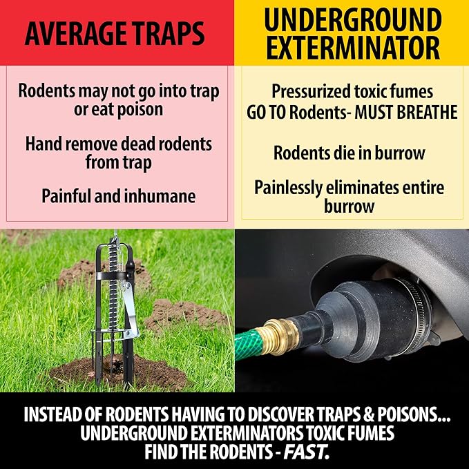 Underground Exterminator Pest Control Reusable Exhaust Pipe Attachment- Exterminates Gophers Moles Skunks Voles and All Outdoor Underground Pests Humanely with Exhaust from Cars
