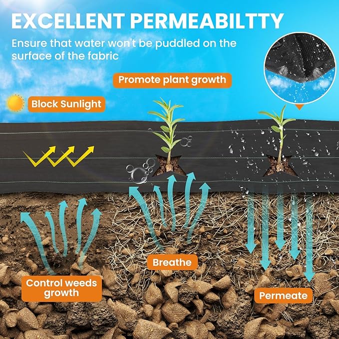 6x300FT Weed Barrier Landscape Fabric Heavy Duty 3.2oz Woven Geotextile Fabric Ground Cover Weed Block Gardening Mat Weed Control Garden Cloth for DrivewayRoadFrench DrainVegetable Patch