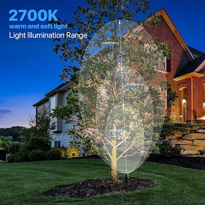 GOODSMANN Low Voltage Spotlights Landscape Lighting 5W LED Outdoor Floodlights 2700K Warm White Replaceable LED Outside Hardwired Lighting with Metal Stake Cable Connector