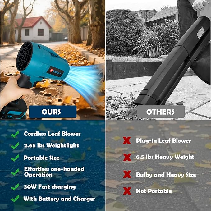 Electric Cordless Leaf Blower 800g Thrust Handheld Leaf Blower 2 X 4.0Ah Batteries and Charger Included Lightweight Leaf Blowers for Patio Cleaning Lawn Care Blowing Leaves and Dust