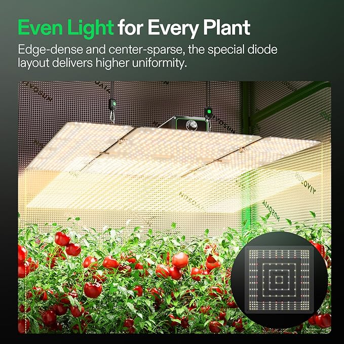 VIVOSUN LumaLight 400W LED Grow Light Full Spectrum Plant Light Smart Dimmable &amp High PPFD for Indoor Plants Seedling Vegetables Bloom Fits 4×4/5×5 Grow Tents