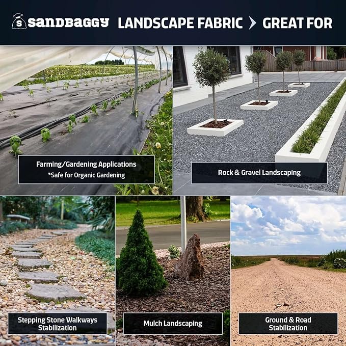 Sandbaggy 18 inch Landscape Fabric | 40 Year Fabric | for Weed Barrier Ground Cover Garden | Heavy Duty Commercial Grade | Approved by DOT | 18 in x 100 ft Roll Size (3 Rolls)