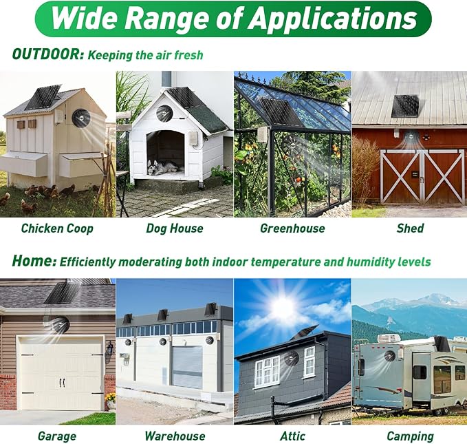Solar Exhaust Fan with Battery 40W 10 Solar Powered Fans for Greenhouse with 60Wh Battery Run Day &amp Night Solar Vent Fan for Shed Chicken Coop Dog House Outside Waterproof &amp Low Noise