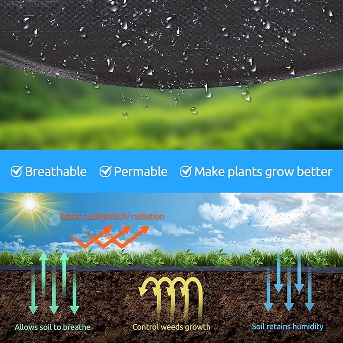 4ft x300ft Black Weed Barrier 3.5oz Landscape Premium Fabric-Heavy Duty Woven Ground Cloth with Superior Permeability Weed Control Convenient Design