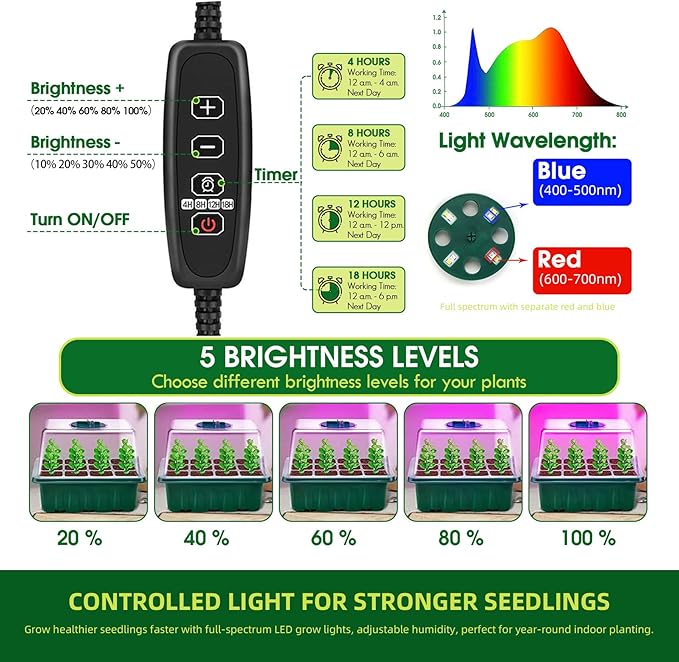 Seed Starter Tray with Grow Light 6-Pack 72 Cell Seed Starter Trays Germination Tray with Humidity Dome Timing Adjustable Brightness for Starting Vegetable Flower Indoor Herb Garden