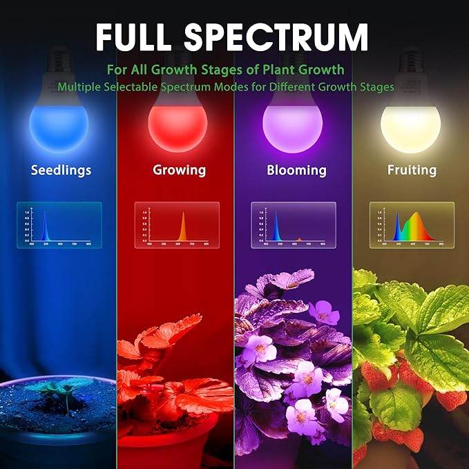 Briignite Grow Light Bulbs 4 Full Spectrum Growth Modes 3/9/12/18H Timing A19 Dimmable Plant Light Bulb E26 Base 11W Grow Bulb 100W Equivalent Grow Light for Indoor Plants Seed Starting 2Pack