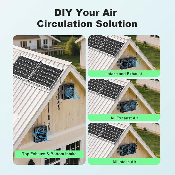 7.1 Solar Greenhouse Fan 2 Pack 25W x 2 Large Solar Powered Intake and Exhaust Fan Outdoor Waterproof 16.5 ft Cord Strong Airflow for Chicken Coop Shed Cabin Circulation and Ventilation