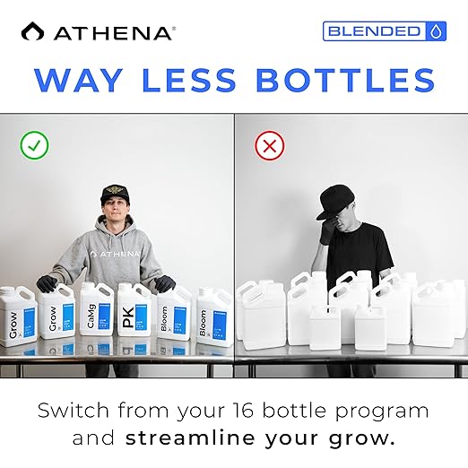 Athena Blended Bloom Part A - Bloom Liquid Fertilizer for Flowering &amp Fruit-Producing Plants | Coco Soil and Hydroponic Bloom Booster Flower | 4-0-5 | 1 Gallon