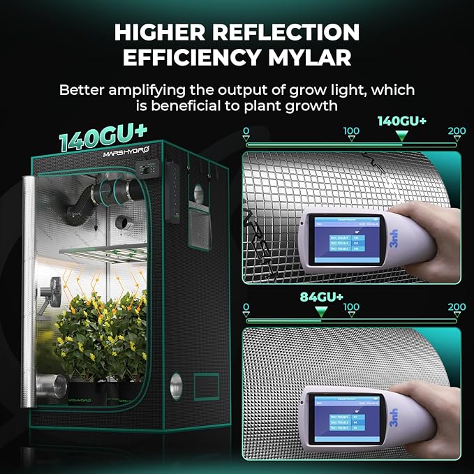 MARS HYDRO 4x4 Advanced Grow Tent 48x48x80 High Reflective Mylar 1680D for Hydroponics Indoor Plant Growing with Observation WindowFloor Tray and Smooth Zipper for TSW2000/FC4800/FC-E4800
