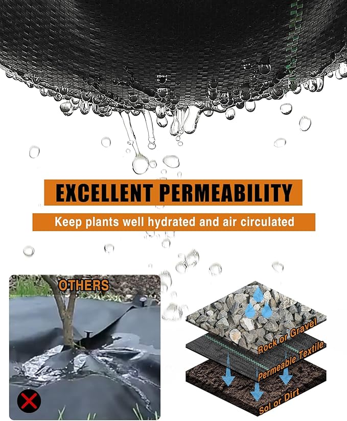 Entcook Heavy Duty Weed Barrier Landscape Fabric for Outdoor GardensWeed Blocking Gardening Mats for Soil Stabilization LandscapingWeed Barrier(4FTx250FT)