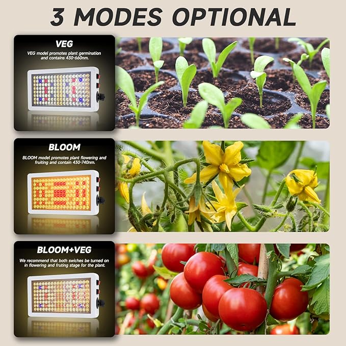 B2000W LED Plant Grow Light DimmableBest Grow Lights for Indoor Plants Full Spectrum Seed Starting Seedlings Vegetable Hanging Growing Lamps Double Switch Grow Light for Indoor Plants