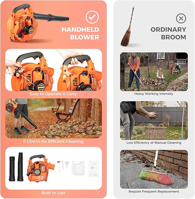 25.4CC 2 Stroke Handheld Petrol Leaf Blower Pneumatic Blower for Lawn Care Petrol Lawn Sweeper Heavy Duty Lawn Cleaner Backpack Leaf Blowers Pneumatic