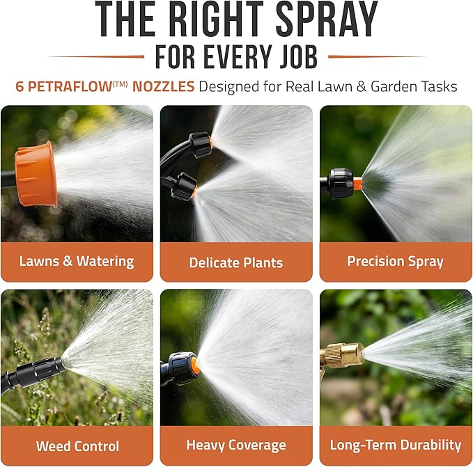PetraTools Battery Powered Backpack Sprayer 4 Gallon - 6 Hours Long Battery Life &amp Padded Straps for Comfort - HD4000 Electric Backpack Garden Sprayer with 6 Spray Nozzles &amp 90PSI Adjustable P