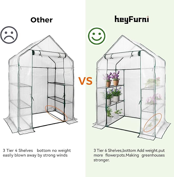 Heyfurni Walk in Greenhouse with 3 Tier 6 Shelves2 More Bottom Shelves Reinforced Plant House Growhouse/Green House for OutdoorPE Cover 143x73x195cm