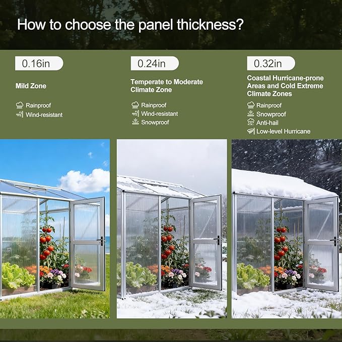 UMIG 8 PCS 6' x 2' x 0.24'' Polycarbonate Greenhouse Panels Twin-Wall Waterproof UV Protected Corrugated Plastic Roof Panels Sheets Clear Replacement Panels for Greenhouse Outdoor Plant