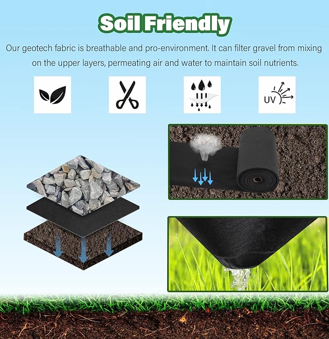 French Drain Geotextile Non Woven 5oz Landscape Weed Barrier Block Stabilize Soil Fabric for Retaining Wall/Driveway/Erosion Control Water Permeability 30ft-300ft Long ( Color : Black  Size : 2mx2