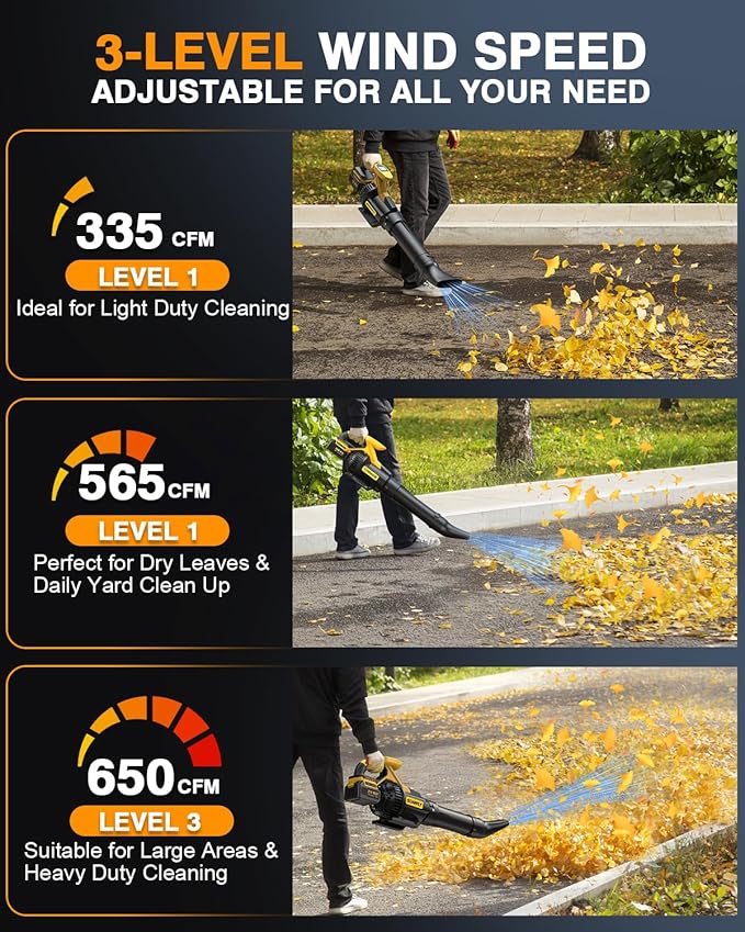 Leaf Blower Cordless 650CFM &amp 3 Speed LevelsElectric Cordless Leaf Blower with LCD DisplayBlowers for Lawn Care with 2 * 4.0Ah Battery PoweredBlowers for Lawn CareYard Blowing Leaves Dust
