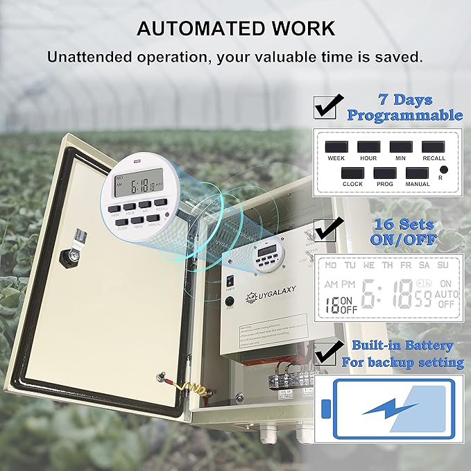 UYGALAXY Greenhouse Roll Up Motor Timer Controller Automatic for Ventilation with AC110V to DC24V Transformer Timing Control Open Close Greenhouses Film Side Roof Curtain