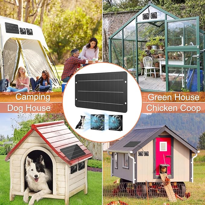 Solar Powered Fan Kit 12.6 Inch IPX7 Weatherproof 15W Solar Panel with 2 Waterproof Fans Intake or Exhaust Air Fan for Outside Backyard Chicken Coops Greenhouses Doghouse