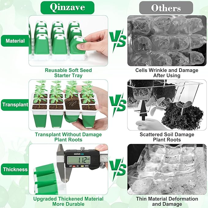 Reusable Silicone Seed Starter Tray 96 Cells Seed Starter Kit with Humidity Adjustable Dome and Lid 8 Packs Plant Germination Trays with Repotting Mat Germination Kit for Seeds Grow Starting