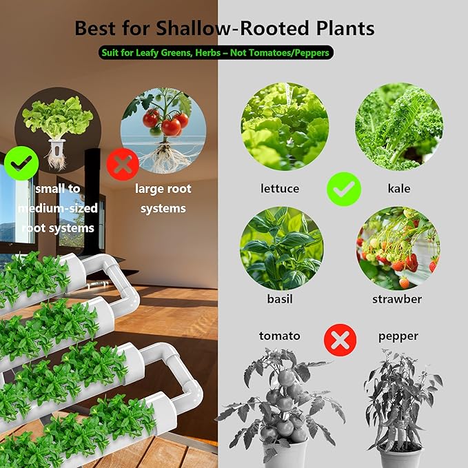 NFT Hydroponic Growing System Kit - Full-Spectrum Grow Lights ＆ Timer | 36 Plant Sites | Food-Grade PVC-U Pipes | Auto Water Pump &amp Timer | Indoor Gardening for Leafy Greens Lettuce &amp Herbs