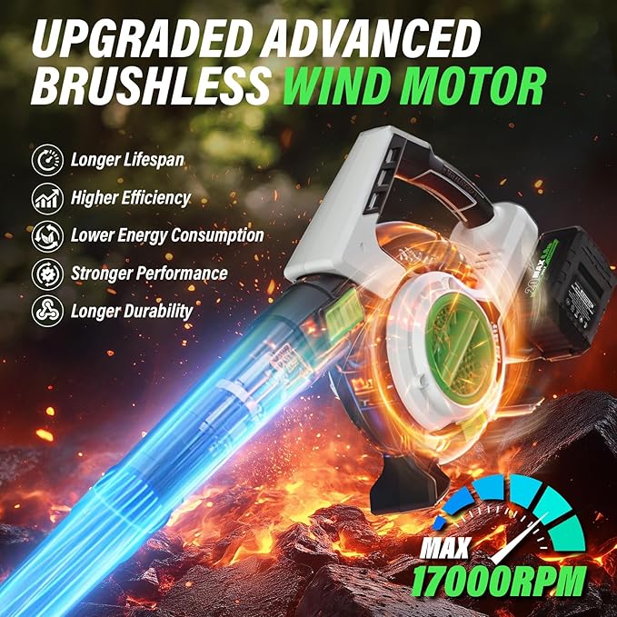 Cordless Leaf Blower &amp Vacuum SOYUS 3-in-1 Leaf Vacuum Mulcher 385CFM with Brushless Motor &amp 5 Speed Control Electric Leaf Blower for Lawn Care Included 45L Bag 2 x 20V 4.0Ah Battery and Ch