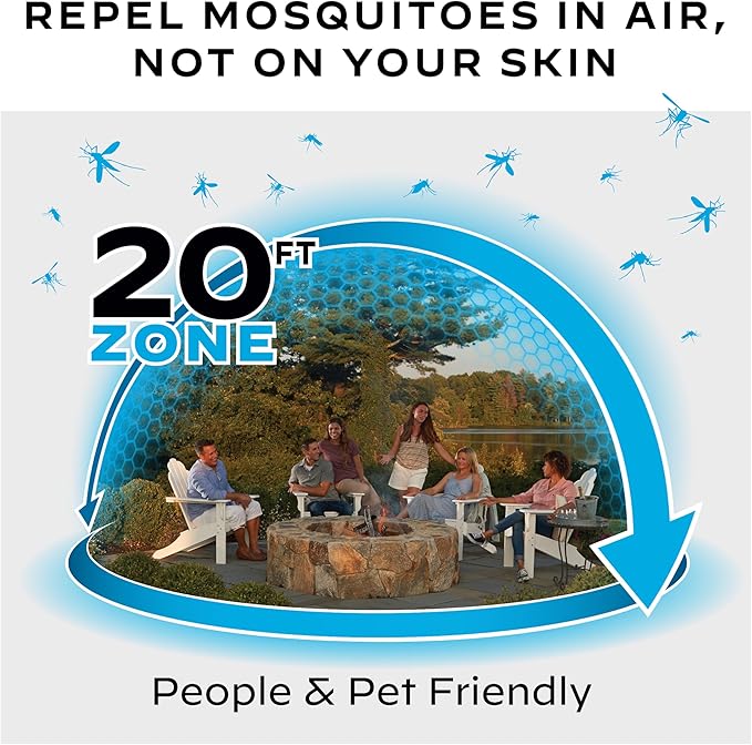 Thermacell E-Series Rechargeable Mosquito Repeller with 20’ Mosquito Protection Zone Bug Spray Alternative Scent Free