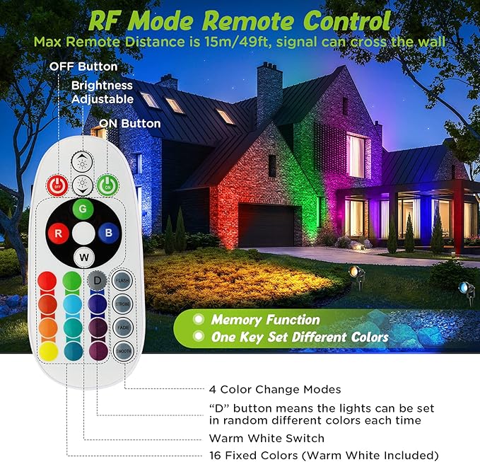 Junview Christmas Outdoor Spotlight 120V LED Spot Lights Outdoor RGB 12W Color Changing Landscape Lights with Remote Control Waterproof Spot Lights Outdoor for Yard Path Garden Decorative (2Pack)