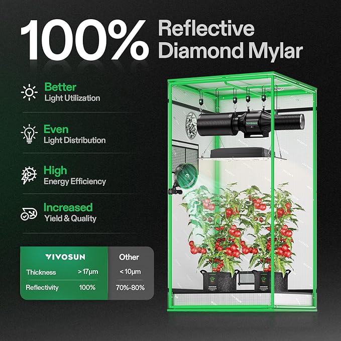 VIVOSUN S224 2x2 Grow Tent 24x24x48 High Reflective Mylar with Observation Window and Floor Tray for Hydroponics Indoor Plant for VS1000