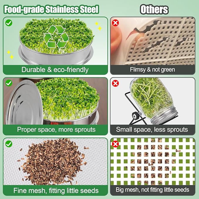 Stainless Steel Seed Sprouting Kit - 4-tier Microgreens Growing Tray 6in Dia Stackable Round Seed Sprouter Maker with Encrypted Mesh Sprouts Grower for Beans Broccoli Alfalfa Seeds Wheat Grass