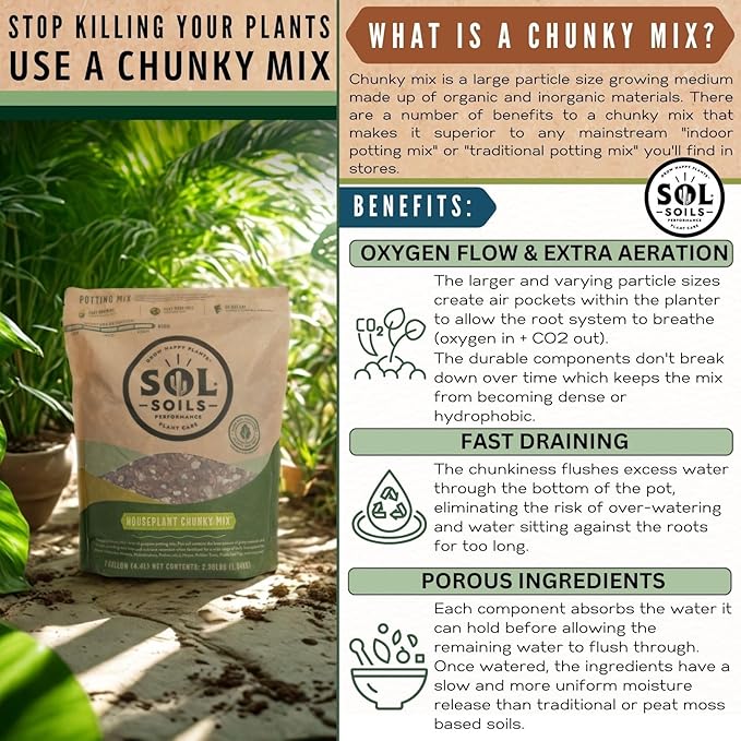 Sol Soils Houseplant Chunky Mix - Fast Draining Chunky Soil Mix for Indoor Plants - 1 Gallon - Coco Coir Perlite Pumice