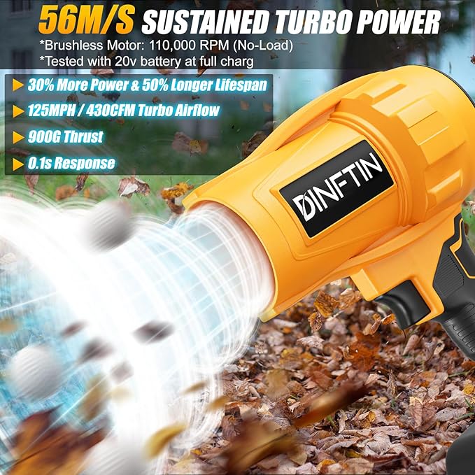 Brushless Cordless Leaf Blower Compatible for DeWalt 20V Battery(Tool Only) 125MPH 430CFM Variable Speed Turbo Blower Lightweight Handheld Blower for Lawn Garage Snow Patio