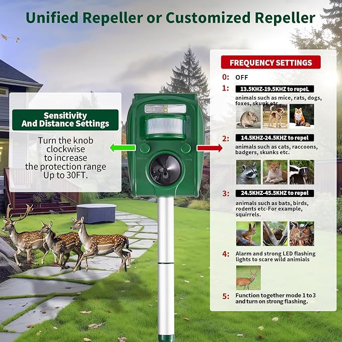 Upgraded Solar Ultrasonic Squirrel Deer Repellent Devices Motion Detection 5 Adjustable Modes Cat Raccoon Rabbit Dog Deterrent Animal Repellent with Waterproof for Yard 1P Olive