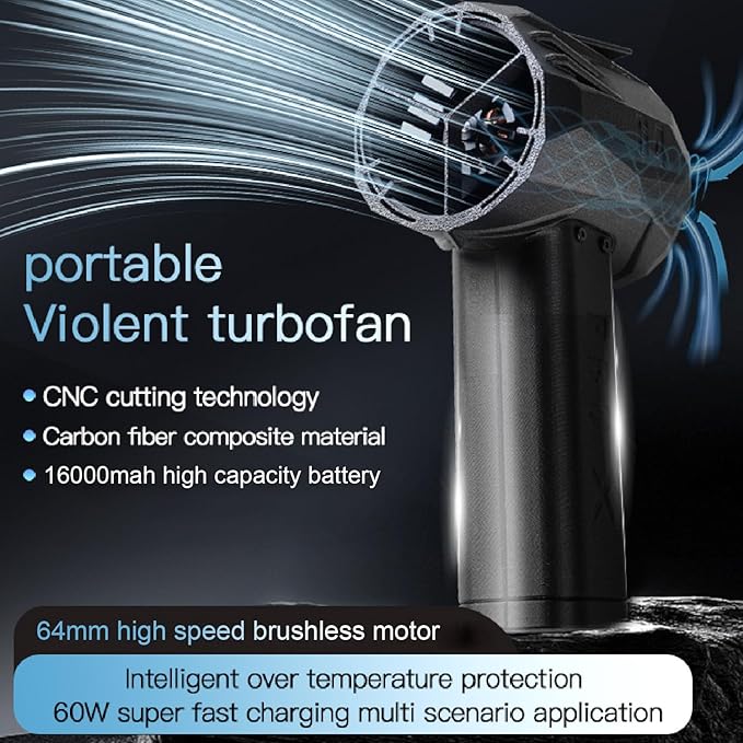 Pro X64 Mini Turbo Dryer Blower for Car 750W Powerful Car Dryer Air Blower Thrust 1.5kg Wind Speed 97 m/s Stepless Speed 64mm Cordless Leaf Blower for Patio Care Snow Blower