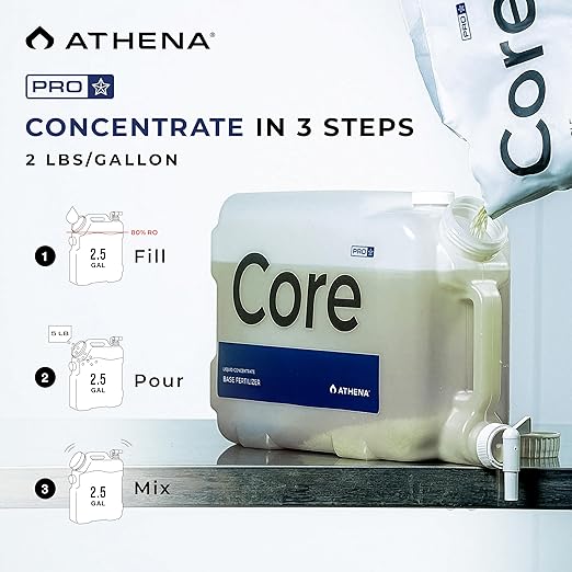 Athena Pro Complete Hydroponic Nutrients Kit with Mixing Jugs | 3-Part NPK Fertilizer | Pro Grow Bloom &amp Core | Dry Soluble Plant Food for Veg &amp Flowering | 5lb Nutrients 2.5 Gallon Containe
