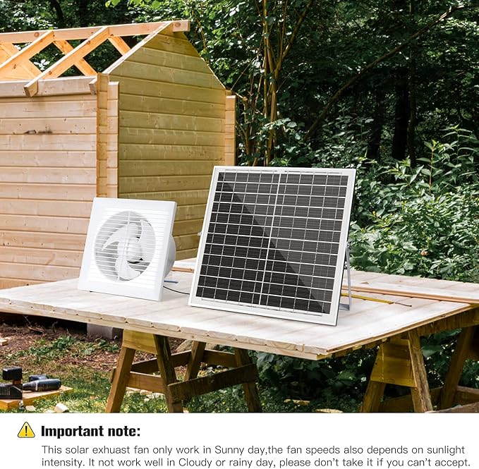 Solar Powered Exhaust fan 25W Solar Panel + 8 Ventilation Vent Fan for Outside Greenhouse Chicken Coop Shed Pet House