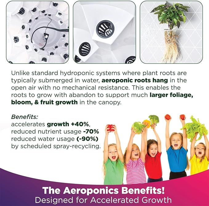 Vertical Hydroponic Tower GardenIndoor And Outdoor Hydroponic Growing Kit Diy Soilless Growing With 48/64/80 Growing Points For Growing Herbs Fruits And Vegetables6layers
