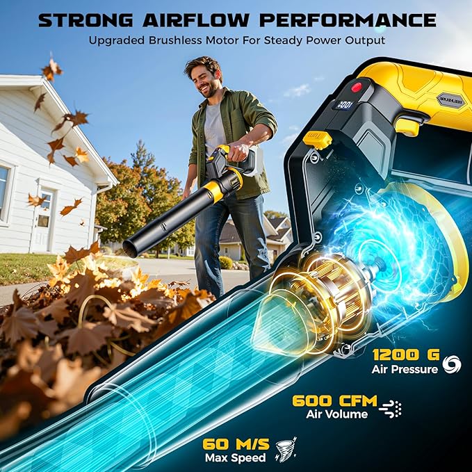 180° Rotated Leaf Blower Compatible with Dewalt 20V 600 CFM Handheld Leaf Blowers Cordless 3-Speed Brushless Motor Lightweight Blower for Lawn Care Yard Garden Patio (No Battery)