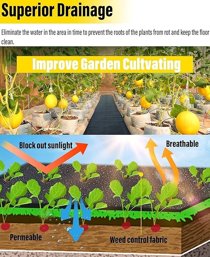 Premium Weed Control Fabric - Breathable Landscape Ground Cover Membrane for Garden and Driveway(0.6mx15m)