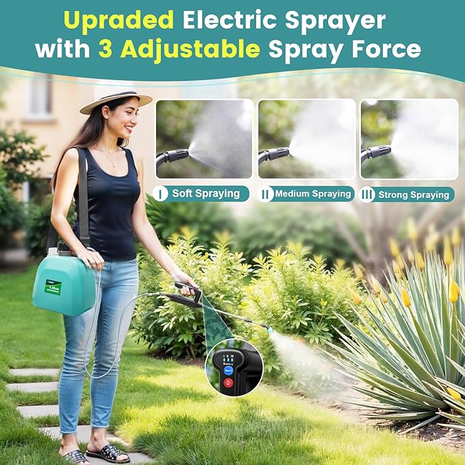 Battery Powered Sprayer 1.35 Gallon 2026 Electric Garden Sprayer with 3 Adjustable Speeds 4 Mist Nozzles Rechargeable Handle Retractable Wand with Adjustable Shoulder Strap for Weed Lawn(Blue)