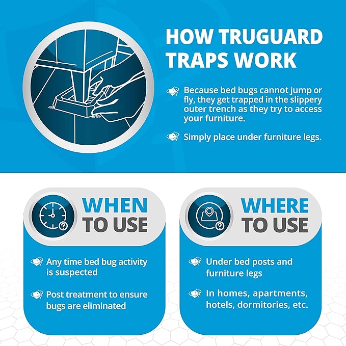 Bed Bug Trap — 4 Pack | TruGuard XL Bed Bug Interceptors (Black) | Extra Large Bed Bug Traps for Bed Legs | Reliable Insect Detector Interceptor and Monitor for Pest Control and Treatment