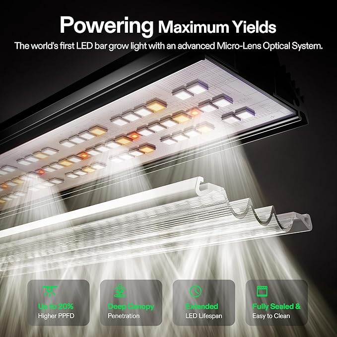 VIVOSUN LumaLight 500W LED Grow Light Full Spectrum Indoor Plant Light with Deep Canopy Penetration Smart Dimmable LED Bar Lamp for Vegetables Herbs Flowers 4x4ft Coverage GrowHub Compatible