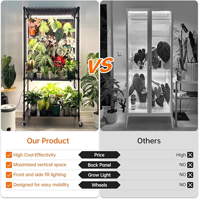 Bstrip Plant Cabinet with Pegboard 3 Tier Plant Shelf with Grow Light Metal Plant Stand with 4 Pack 96W Grow Lights for Indoor Plant Foliage Plants Seed Starting 29.5x13.8x59