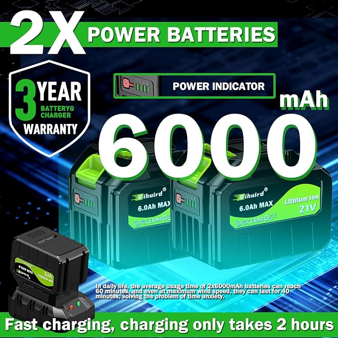 Leaf Blower Cordless2 x 21V 6.0Ah Battery and Charger with 680CFM 190MPH Electric Cordless Leaf Blower 3-Variable Speed &amp Turbo Mode Blowers for Lawn Care (5002)-F (Grey)