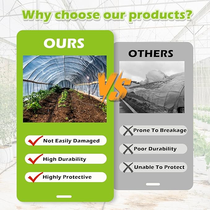 10 x 35FT Clear Greenhouse Plastic Sheeting 6 Mil UV Resistant Polyethylene Film for Plant Greenhouse Cover Heavy Duty Transparent Poly Tarp for Garden Farm (10 x 35FT)