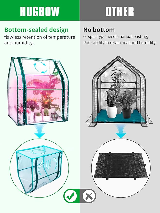 Mini Green House with Grow Light Mini Greenhouse Indoor 15W Full Spectrum Plant Lights &amp Timer for Seed Starter Tray Indoor Outdoor Plants 24x16x20