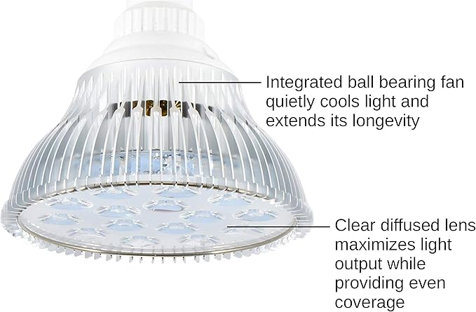 ABI True 24W Blue LED PAR38 Grow Light for Aquarium and Plant Growth (450-460nm)